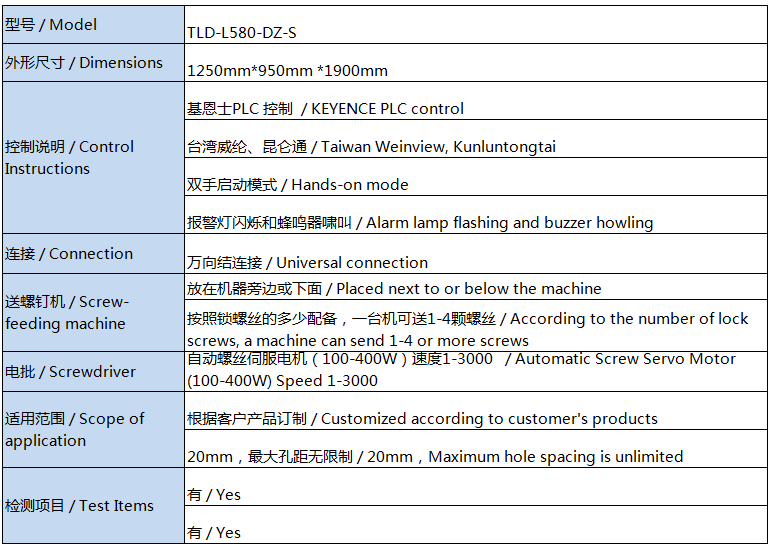1619424506689865.png 參數(shù).png